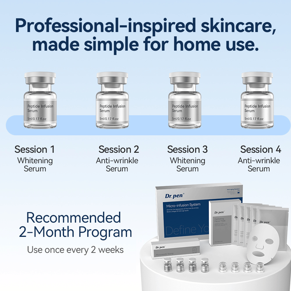 Dr. Pen MIS20 Micro-Infusion System mit vier Seren für ein empfohlenes Zwei-Monats-Programm. Das Bild zeigt vier Behandlungstermine im Abstand von zwei Wochen sowie Peptide Infusion Serum, Micro-Infusion-Applikatoren und feuchtigkeitsspendende Gesichtsmasken.