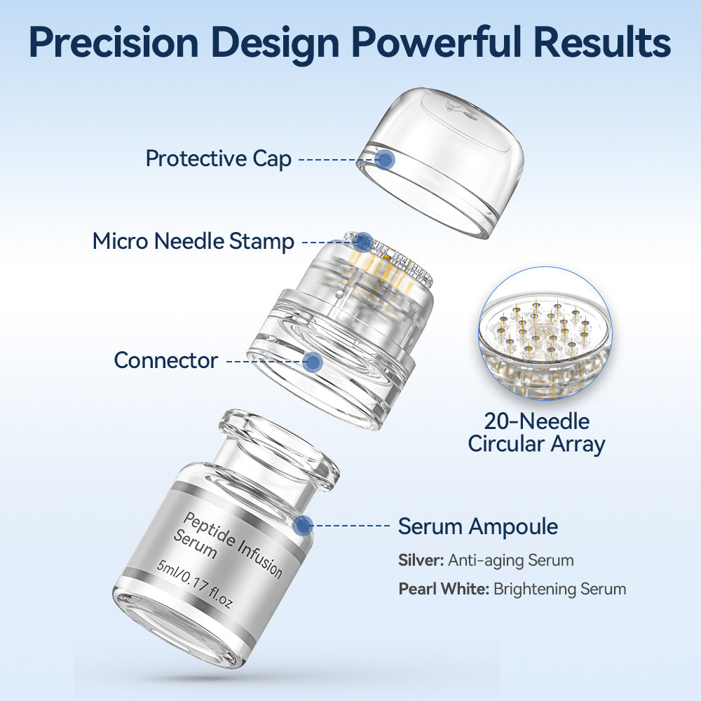 Dr. Pen MIS20 Micro-Infusion mit 20-Nadel-Microneedle-Stamp, Schutzkappe, Anschluss und Serumampulle.