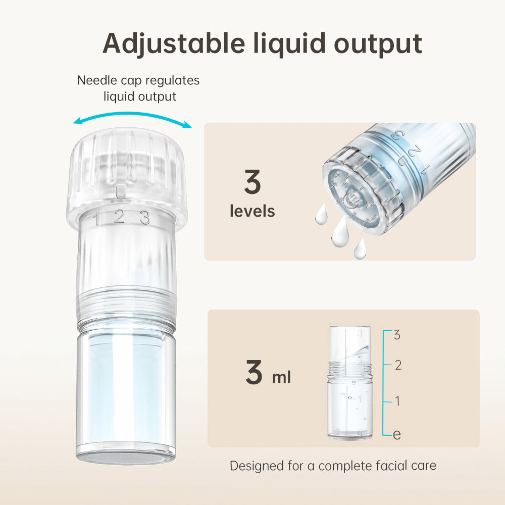 HydraPen H3 Nadelkopf mit einstellbarer Flüssigkeitsdosierung in drei Stufen und 3 ml Behälter für eine präzise und vollständige Gesichtsbehandlung.