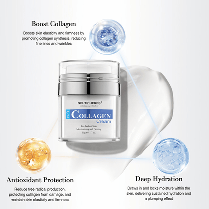 Neutriherbs Pro Collagen Cream 50 g mit Kollagen und feuchtigkeitsspendenden Inhaltsstoffen. Das Bild hebt drei Hauptvorteile hervor: stimuliert das Kollagen der Haut, spendet tiefe Feuchtigkeit und bietet antioxidativen Schutz für eine festere, weichere und besser mit Feuchtigkeit versorgte Haut.