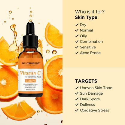 Neutriherbs Vitamin C + Hyaluronic Acid Serum 30 ml mit Orangen. Die Illustration zeigt, dass das Serum für alle Hauttypen geeignet ist, einschließlich empfindlicher und zu Akne neigender Haut, und für ungleichmäßigen Hautton, Pigmentflecken, Sonnenschäden, Fahle und oxidativen Stress entwickelt wurde.
